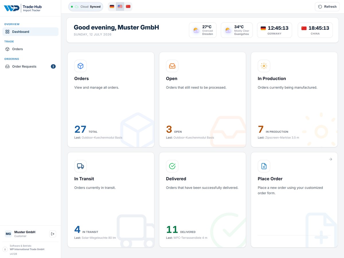 Trade-Hub on iPad: dashboard